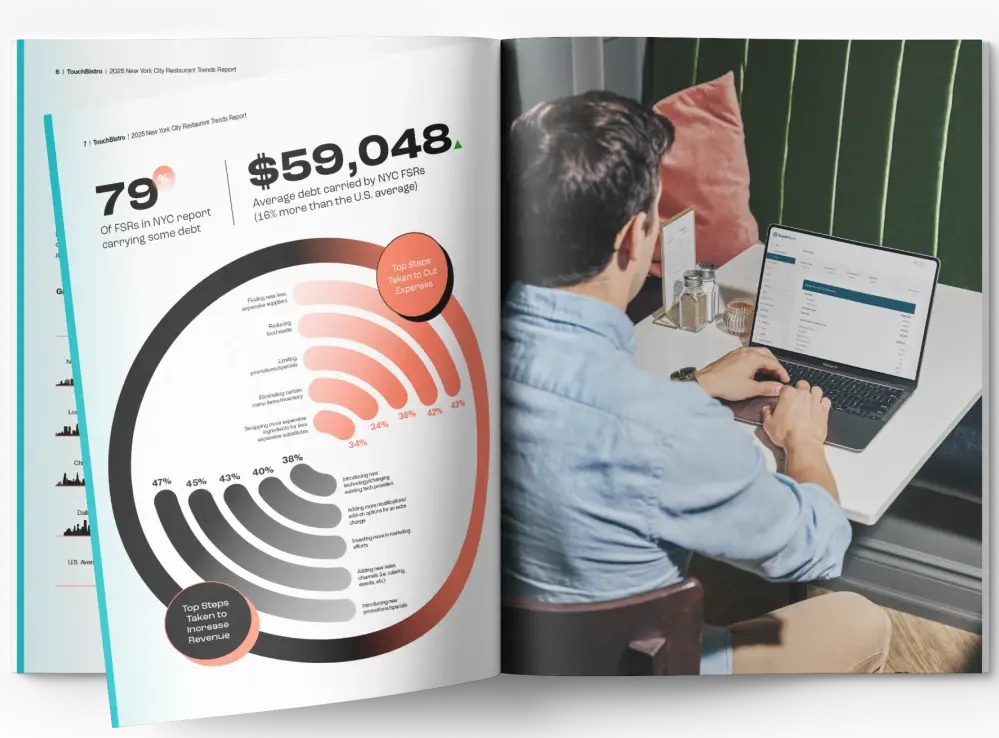 Inside of the 2025 New York City State of Restaurants Report.